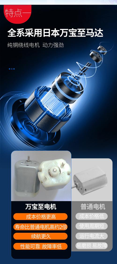 绽放自信笑容，从惠齿H2OFLOSS美白冲牙器开始——2023新品家用口腔护理焕新体验